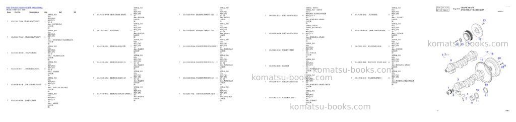 Komatsu SOLAR 300LL Parts catalog cover Page 4