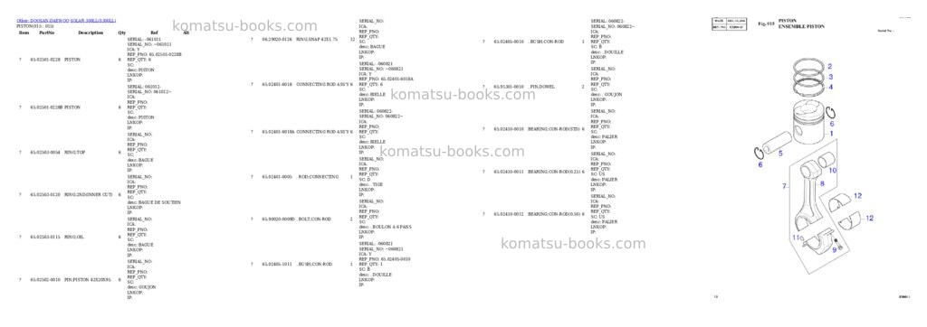 Komatsu SOLAR 300LL Parts catalog cover Page 5