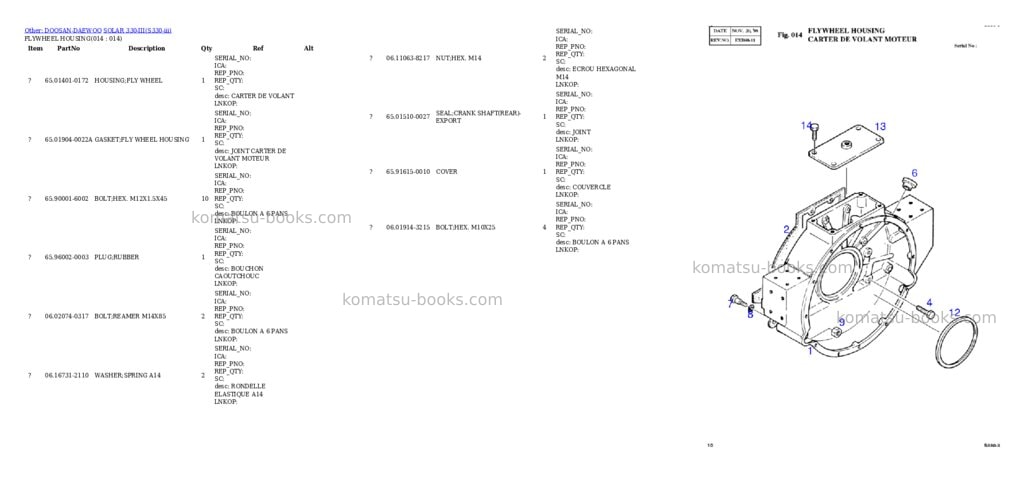 Komatsu SOLAR 330-III Parts catalog cover Page 4