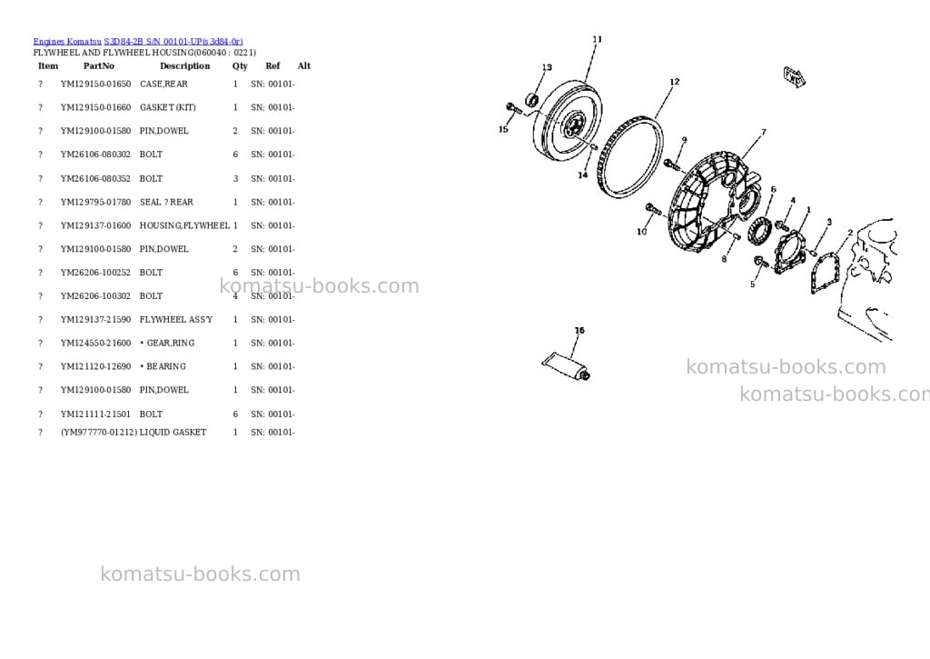 Komatsu S3D84-2B S/N 00101-UP Parts catalog cover Page 10 Komatsu S3D84-2B S/N 00101-UP Parts catalog cover Page 10
