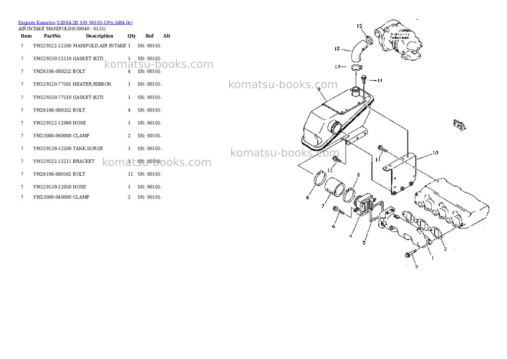 Komatsu S3D84-2B S/N 00101-UP Parts catalog cover Page 3 Komatsu S3D84-2B S/N 00101-UP Parts catalog cover Page 3