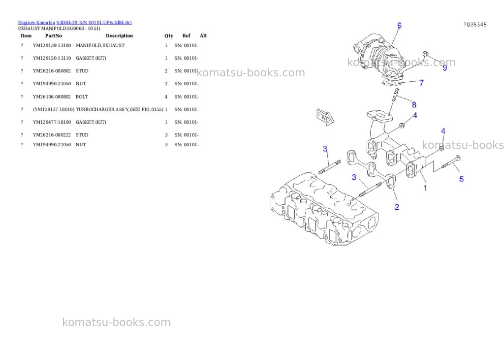 Komatsu S3D84-2B S/N 00101-UP Parts catalog cover Page 5 Komatsu S3D84-2B S/N 00101-UP Parts catalog cover Page 5