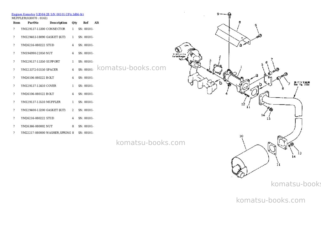 Komatsu S3D84-2B S/N 00101-UP Parts catalog cover Page 6 Komatsu S3D84-2B S/N 00101-UP Parts catalog cover Page 6