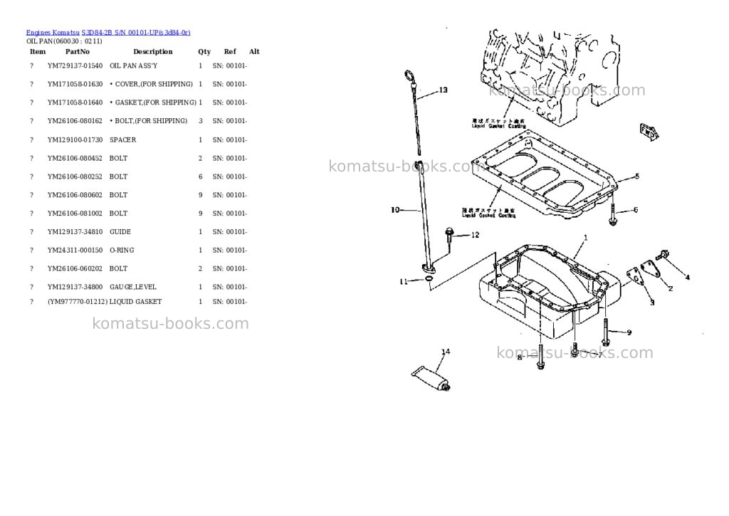 Komatsu S3D84-2B S/N 00101-UP Parts catalog cover Page 9 Komatsu S3D84-2B S/N 00101-UP Parts catalog cover Page 9