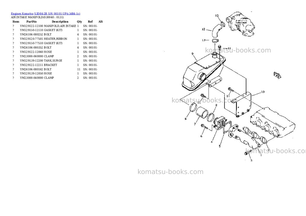 Komatsu s3d84-2b s/n 00101-up Parts catalog cover Page 3 Komatsu s3d84-2b s/n 00101-up Parts catalog cover Page 3
