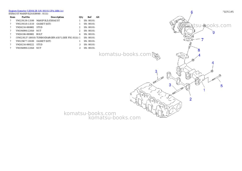 Komatsu s3d84-2b s/n 00101-up Parts catalog cover Page 5 Komatsu s3d84-2b s/n 00101-up Parts catalog cover Page 5