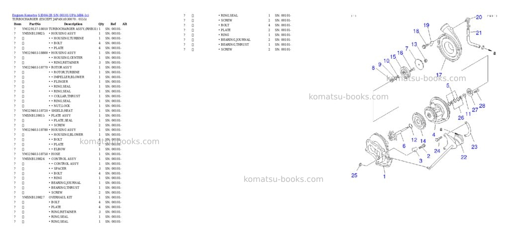 Komatsu s3d84-2b s/n 00101-up Parts catalog cover Page 6 Komatsu s3d84-2b s/n 00101-up Parts catalog cover Page 6