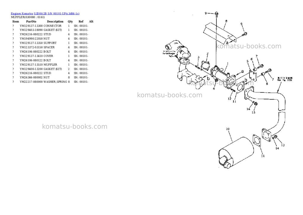 Komatsu s3d84-2b s/n 00101-up Parts catalog cover Page 7 Komatsu s3d84-2b s/n 00101-up Parts catalog cover Page 7