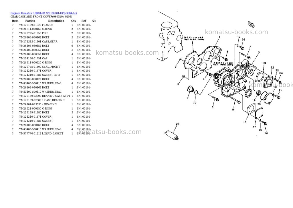 Komatsu s3d84-2b s/n 00101-up Parts catalog cover Page 9 Komatsu s3d84-2b s/n 00101-up Parts catalog cover Page 9
