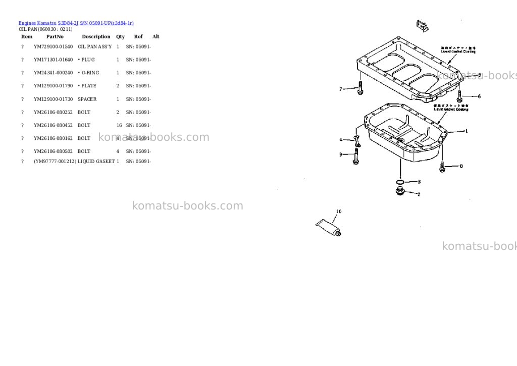 Komatsu S3D84-2J S/N 05091-UP Parts catalog cover Page 10 Komatsu S3D84-2J S/N 05091-UP Parts catalog cover Page 10