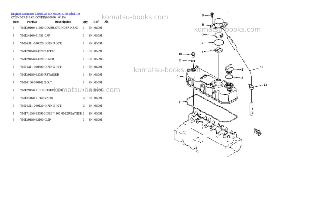 Komatsu S3D84-2J S/N 05091-UP Parts catalog cover Page 2 Komatsu S3D84-2J S/N 05091-UP Parts catalog cover Page 2