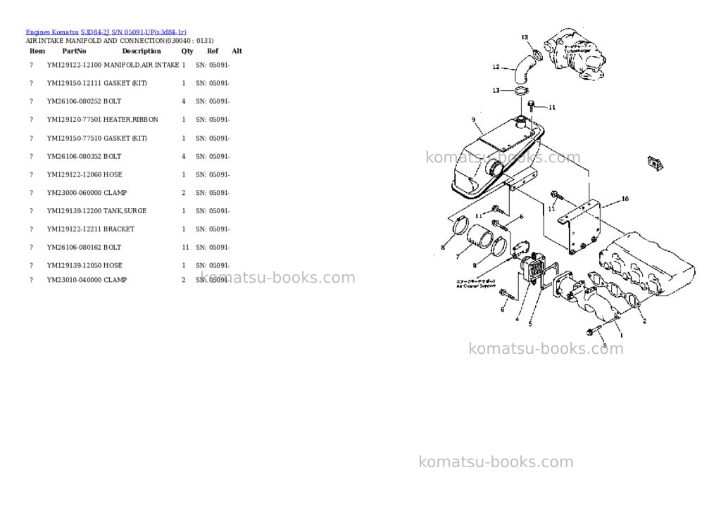Komatsu S3D84-2J S/N 05091-UP Parts catalog cover Page 3 Komatsu S3D84-2J S/N 05091-UP Parts catalog cover Page 3