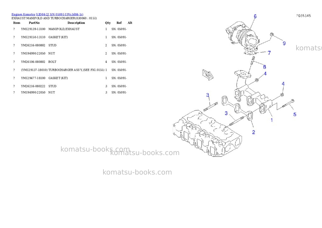 Komatsu S3D84-2J S/N 05091-UP Parts catalog cover Page 5 Komatsu S3D84-2J S/N 05091-UP Parts catalog cover Page 5