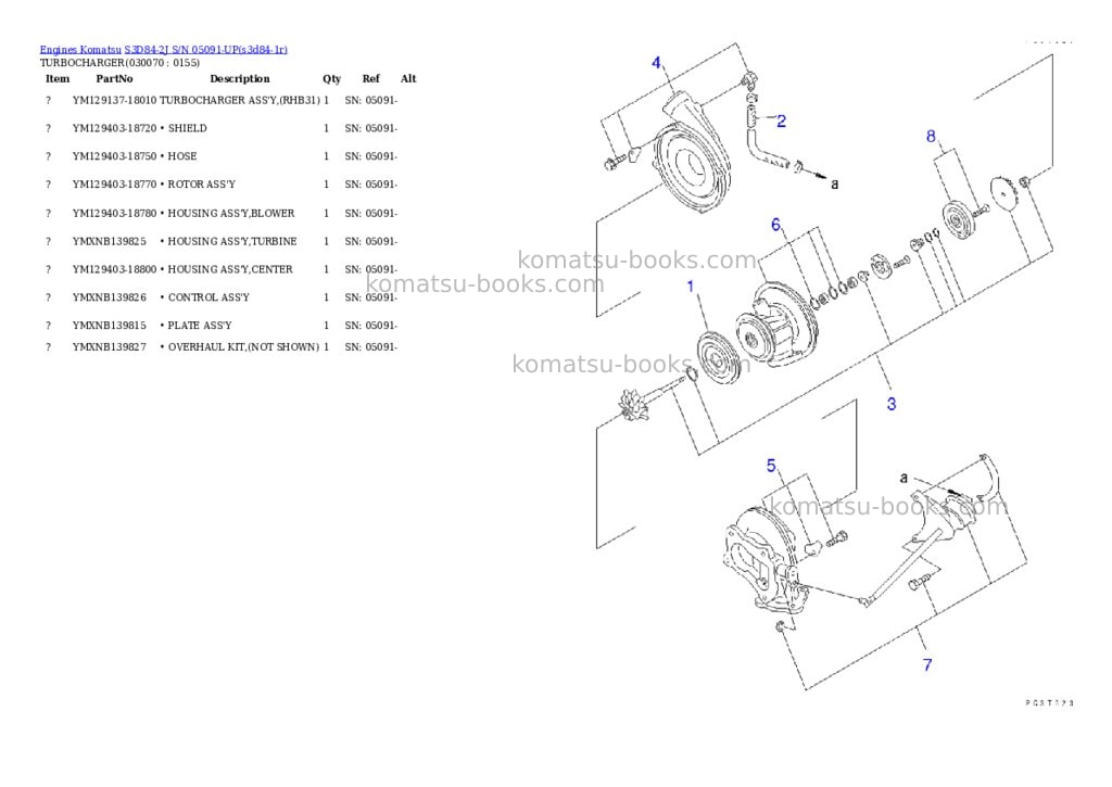 Komatsu S3D84-2J S/N 05091-UP Parts catalog cover Page 6 Komatsu S3D84-2J S/N 05091-UP Parts catalog cover Page 6
