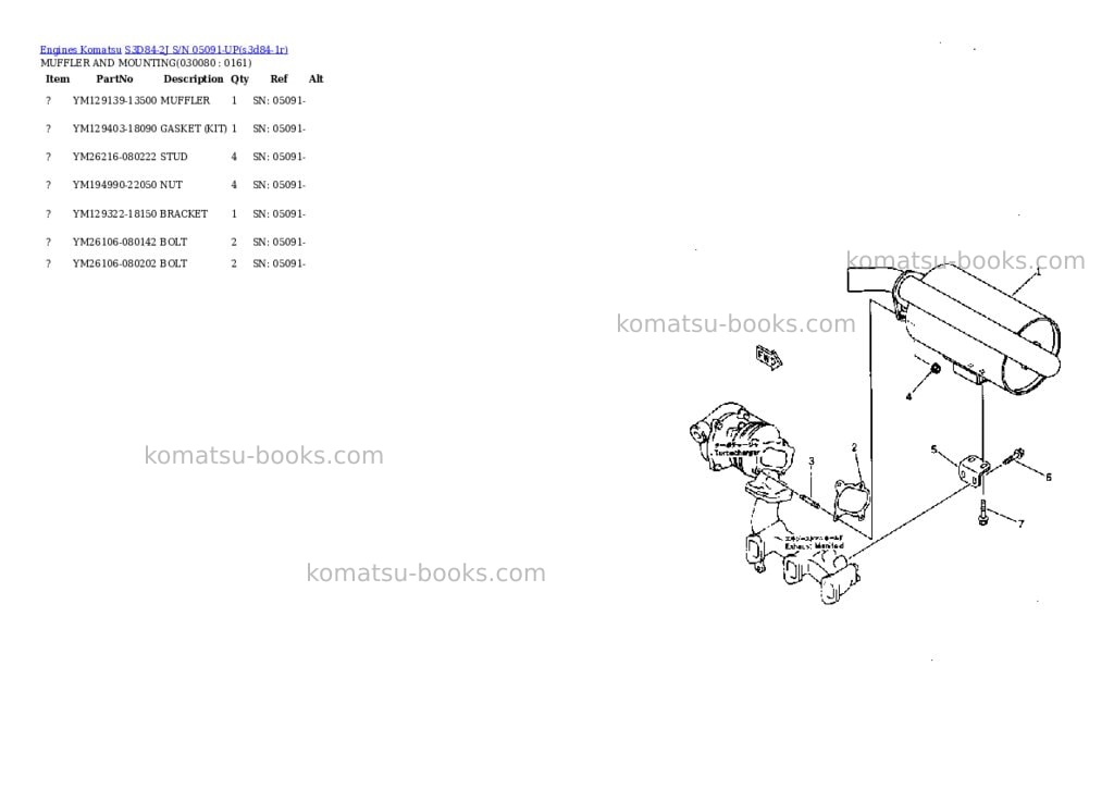Komatsu S3D84-2J S/N 05091-UP Parts catalog cover Page 7 Komatsu S3D84-2J S/N 05091-UP Parts catalog cover Page 7