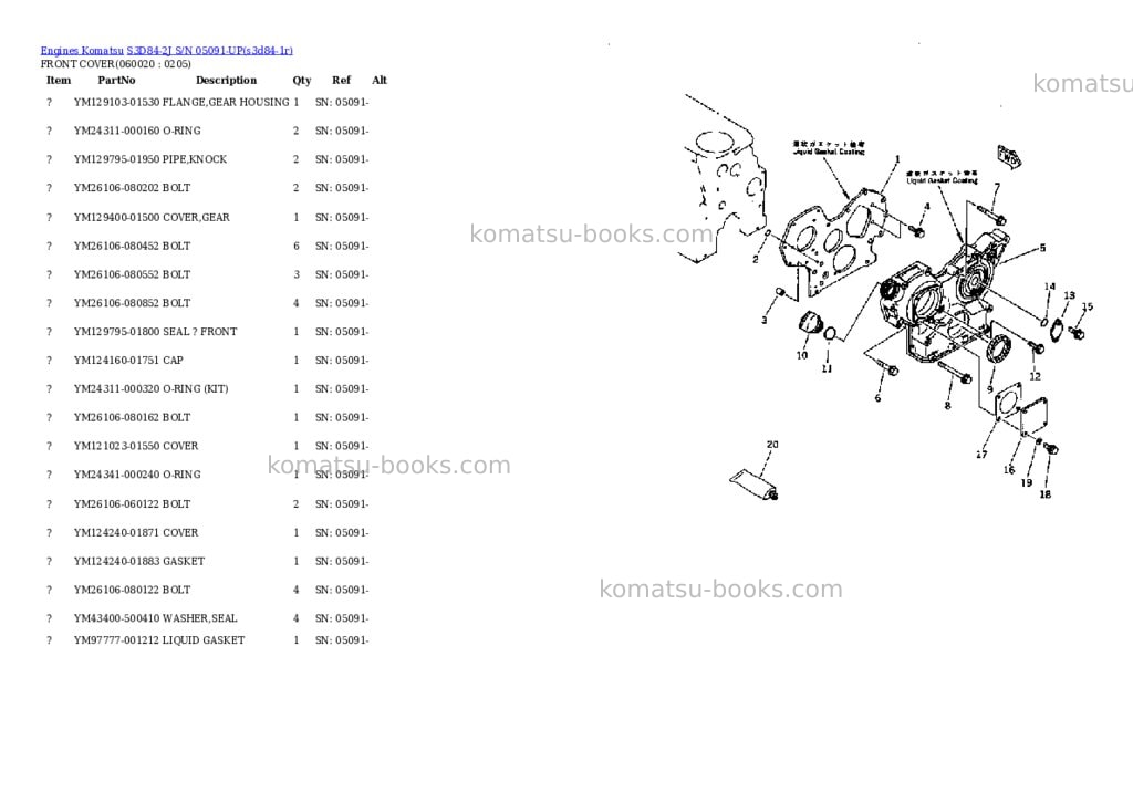 Komatsu S3D84-2J S/N 05091-UP Parts catalog cover Page 9 Komatsu S3D84-2J S/N 05091-UP Parts catalog cover Page 9