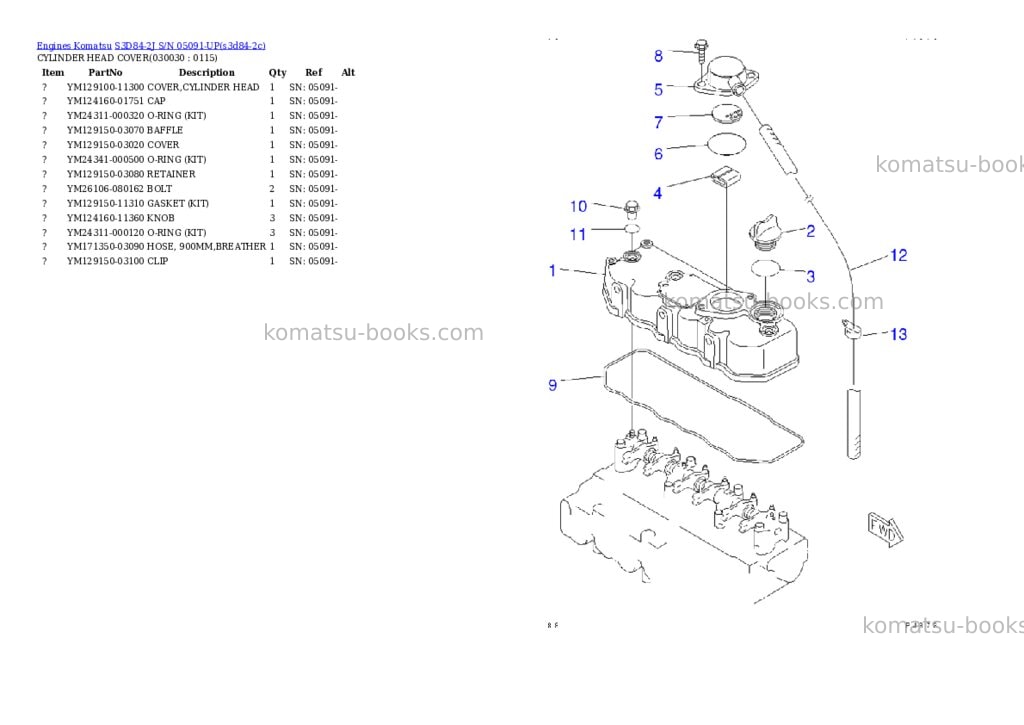 Komatsu s3d84-2j s/n 05091-up Parts catalog cover Page 2 Komatsu s3d84-2j s/n 05091-up Parts catalog cover Page 2