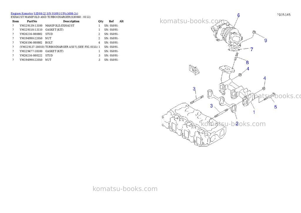 Komatsu s3d84-2j s/n 05091-up Parts catalog cover Page 5 Komatsu s3d84-2j s/n 05091-up Parts catalog cover Page 5