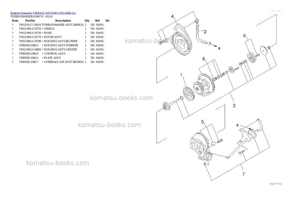 Komatsu s3d84-2j s/n 05091-up Parts catalog cover Page 6 Komatsu s3d84-2j s/n 05091-up Parts catalog cover Page 6