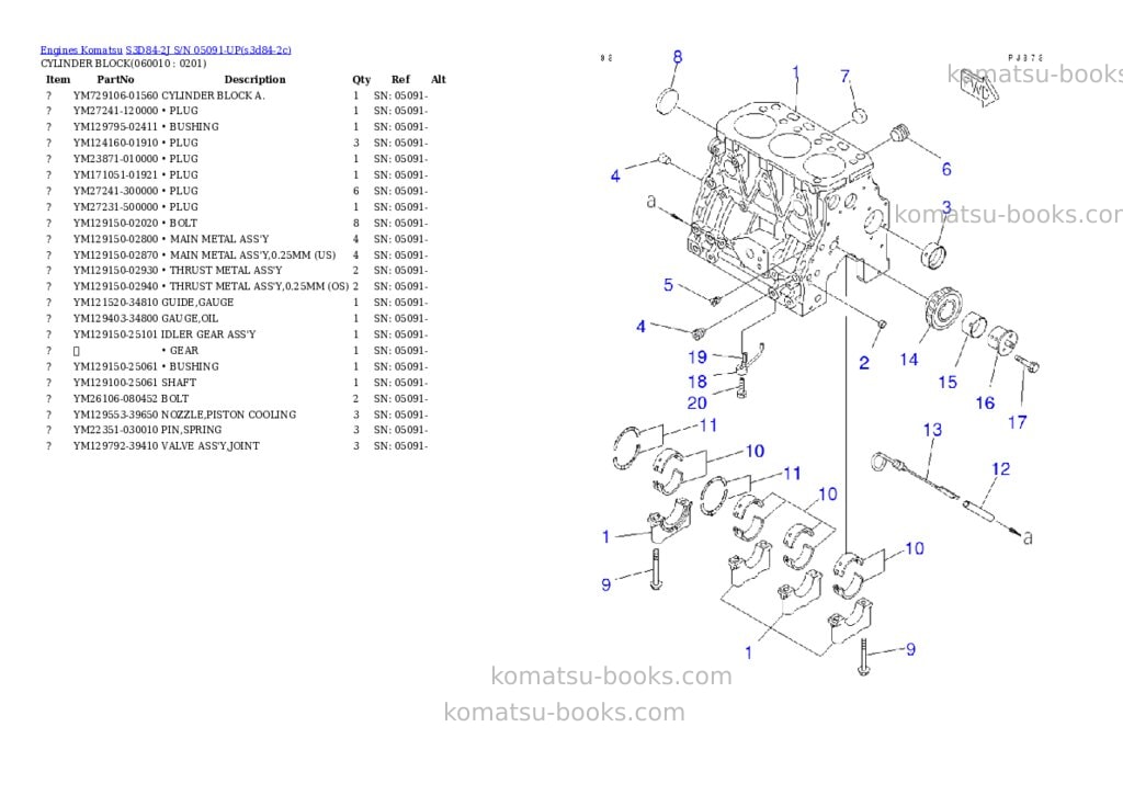 Komatsu s3d84-2j s/n 05091-up Parts catalog cover Page 8 Komatsu s3d84-2j s/n 05091-up Parts catalog cover Page 8