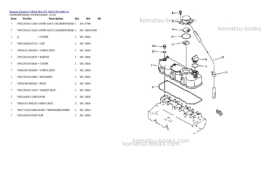Komatsu S3D84-2BA S/N 3826-UP Parts catalog cover Page 2 Komatsu S3D84-2BA S/N 3826-UP Parts catalog cover Page 2