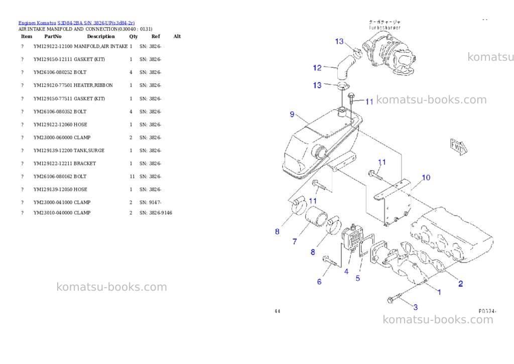 Komatsu S3D84-2BA S/N 3826-UP Parts catalog cover Page 3 Komatsu S3D84-2BA S/N 3826-UP Parts catalog cover Page 3