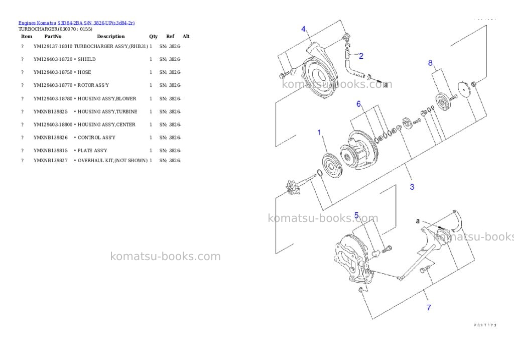 Komatsu S3D84-2BA S/N 3826-UP Parts catalog cover Page 6 Komatsu S3D84-2BA S/N 3826-UP Parts catalog cover Page 6
