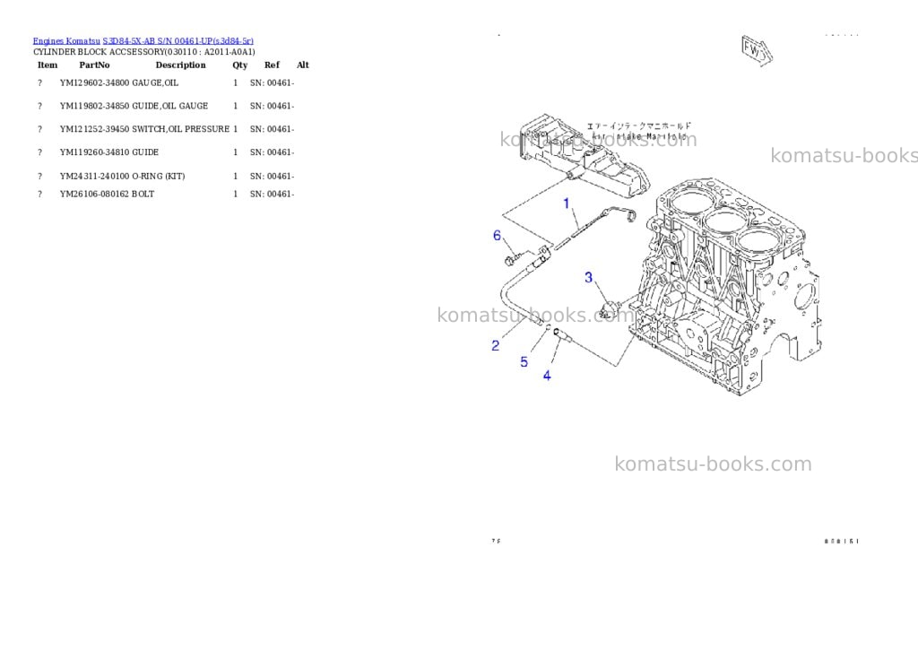 Komatsu S3D84-5X-AB S/N 00461-UP Parts catalog cover Page 10 Komatsu S3D84-5X-AB S/N 00461-UP Parts catalog cover Page 10
