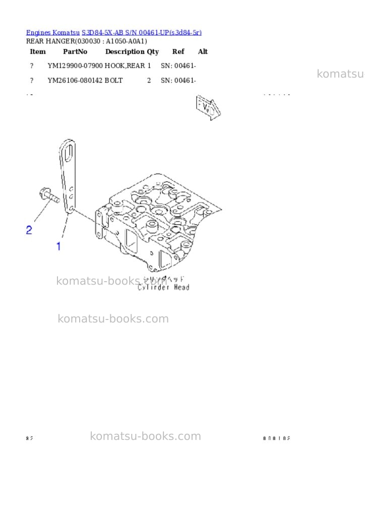 Komatsu S3D84-5X-AB S/N 00461-UP Parts catalog cover Page 2 Komatsu S3D84-5X-AB S/N 00461-UP Parts catalog cover Page 2