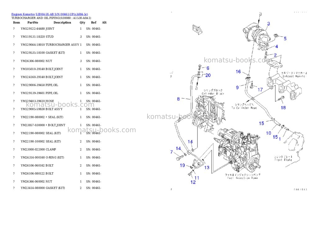 Komatsu S3D84-5X-AB S/N 00461-UP Parts catalog cover Page 7 Komatsu S3D84-5X-AB S/N 00461-UP Parts catalog cover Page 7