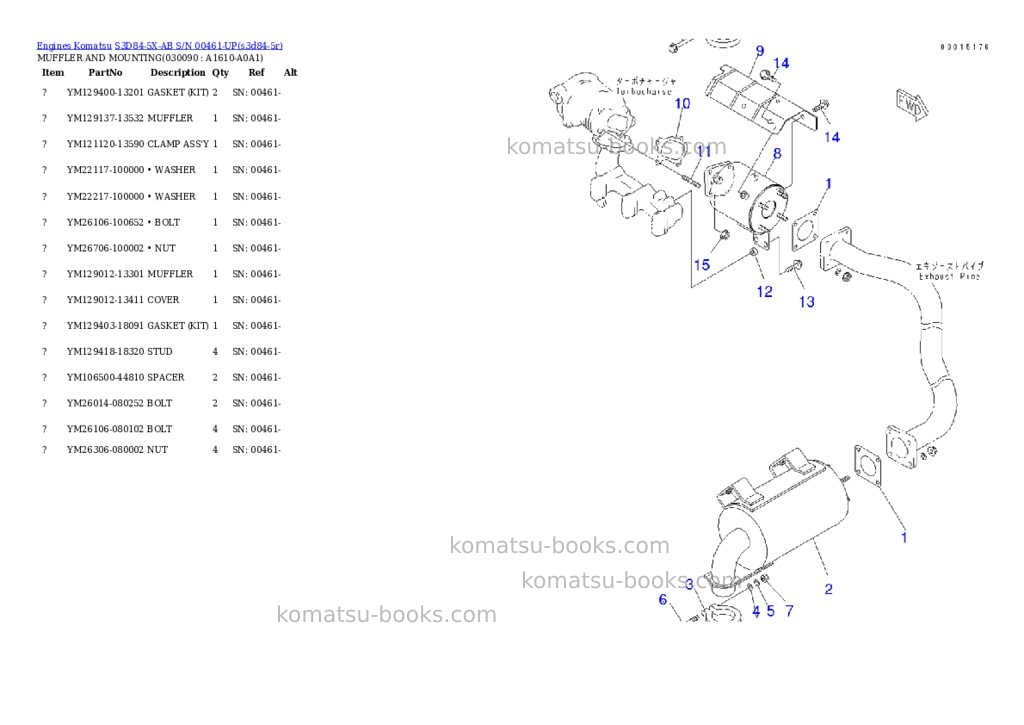 Komatsu S3D84-5X-AB S/N 00461-UP Parts catalog cover Page 8 Komatsu S3D84-5X-AB S/N 00461-UP Parts catalog cover Page 8