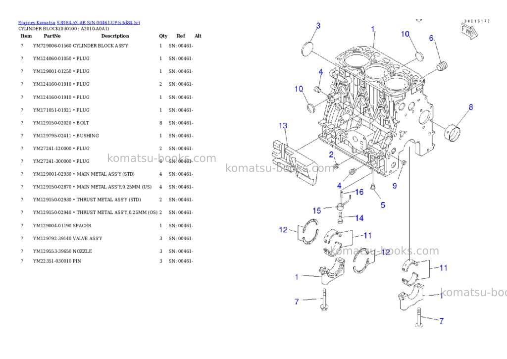 Komatsu S3D84-5X-AB S/N 00461-UP Parts catalog cover Page 9 Komatsu S3D84-5X-AB S/N 00461-UP Parts catalog cover Page 9