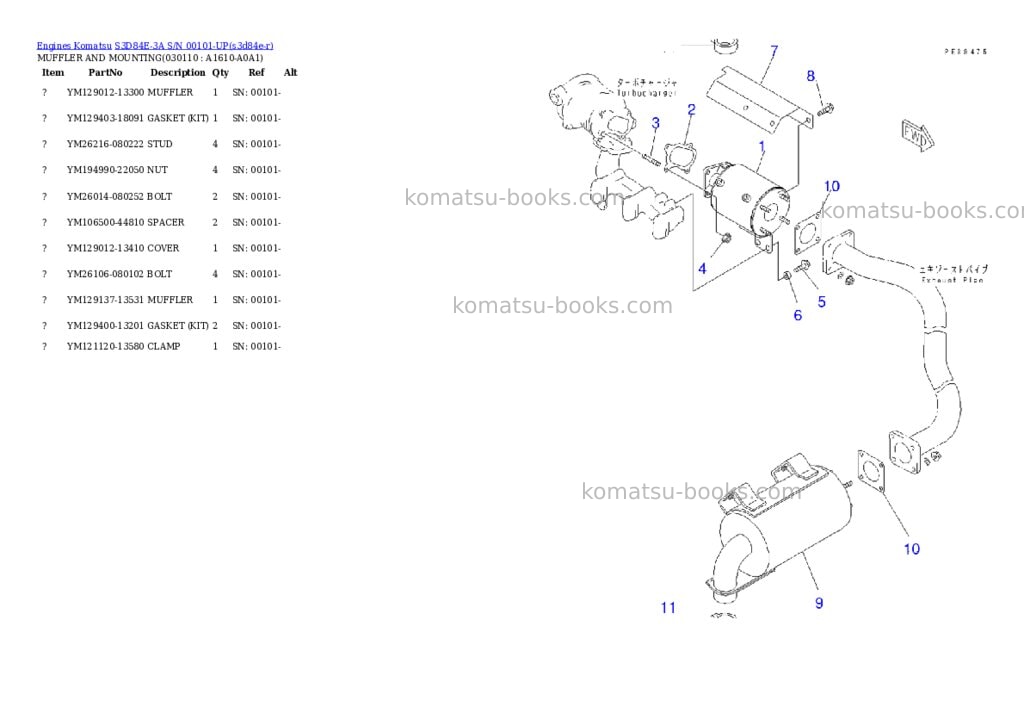 Komatsu S3D84E-3A S/N 00101-UP Parts catalog cover Page 10 Komatsu S3D84E-3A S/N 00101-UP Parts catalog cover Page 10