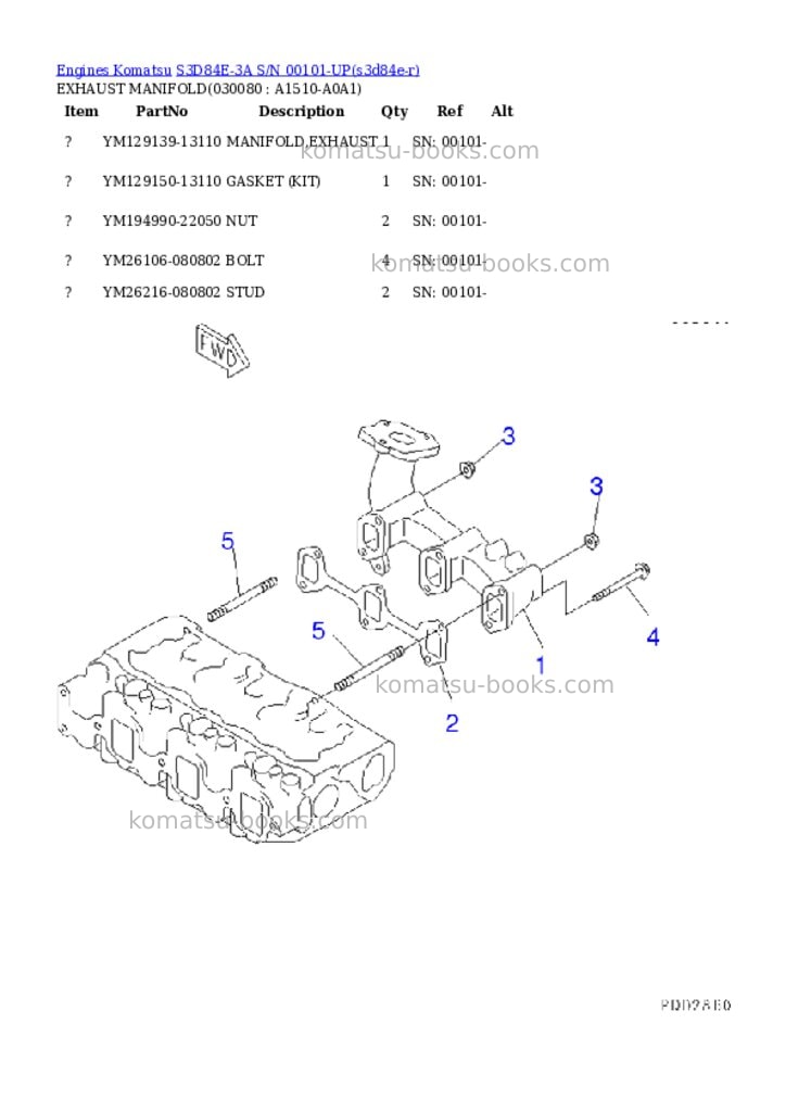 Komatsu S3D84E-3A S/N 00101-UP Parts catalog cover Page 7 Komatsu S3D84E-3A S/N 00101-UP Parts catalog cover Page 7