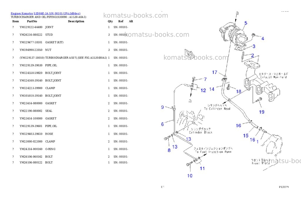 Komatsu S3D84E-3A S/N 00101-UP Parts catalog cover Page 8 Komatsu S3D84E-3A S/N 00101-UP Parts catalog cover Page 8