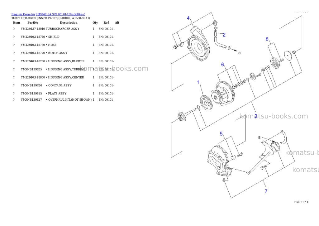 Komatsu S3D84E-3A S/N 00101-UP Parts catalog cover Page 9 Komatsu S3D84E-3A S/N 00101-UP Parts catalog cover Page 9
