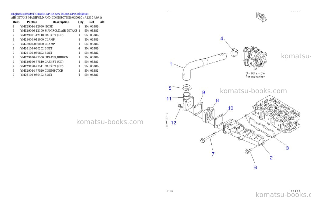 Komatsu s3d84e-5p-ba s/n 05382-up Parts catalog cover Page 4 Komatsu s3d84e-5p-ba s/n 05382-up Parts catalog cover Page 4