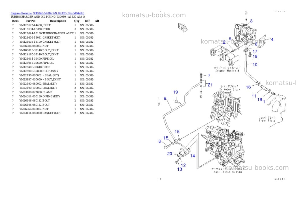 Komatsu s3d84e-5p-ba s/n 05382-up Parts catalog cover Page 7 Komatsu s3d84e-5p-ba s/n 05382-up Parts catalog cover Page 7