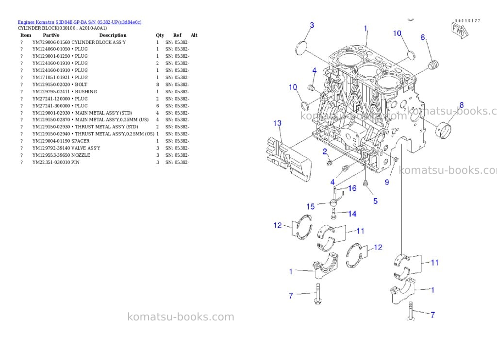 Komatsu s3d84e-5p-ba s/n 05382-up Parts catalog cover Page 9 Komatsu s3d84e-5p-ba s/n 05382-up Parts catalog cover Page 9