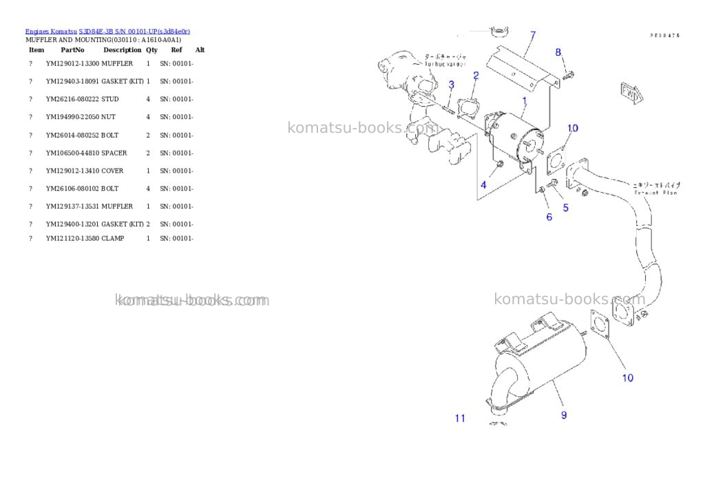 Komatsu s3d84e-3b s/n 00101-up Parts catalog cover Page 10 Komatsu s3d84e-3b s/n 00101-up Parts catalog cover Page 10