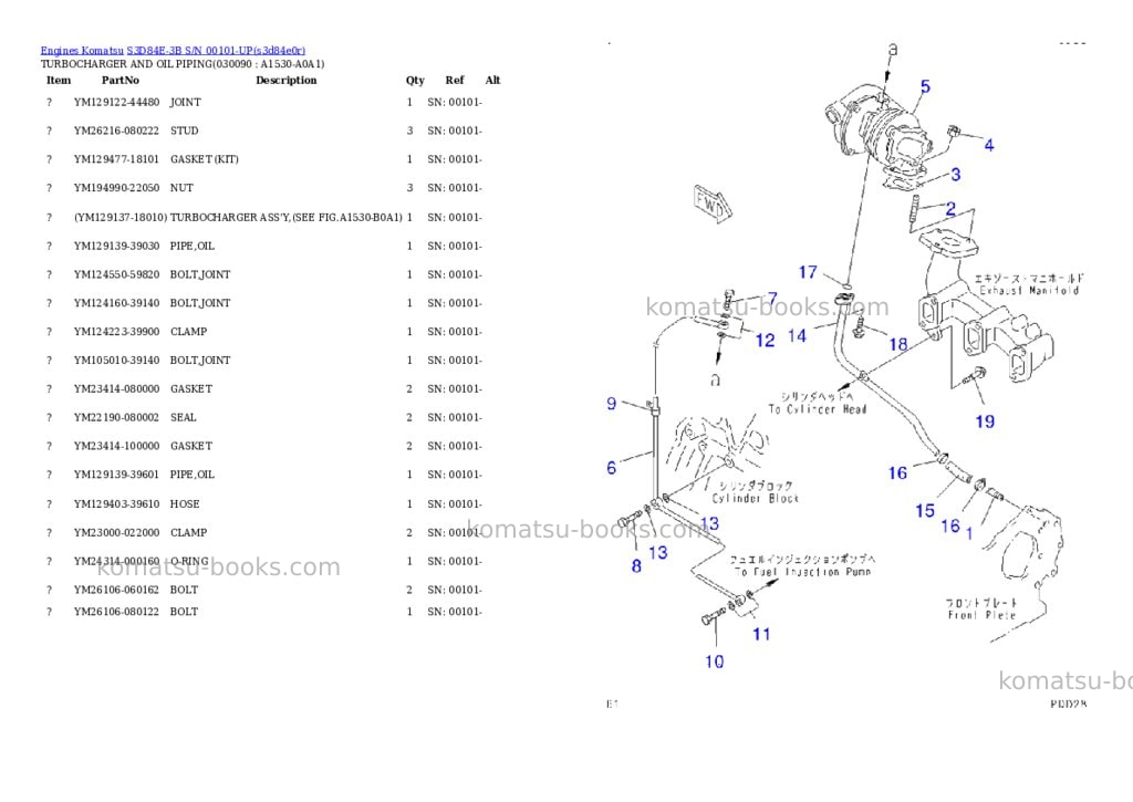 Komatsu s3d84e-3b s/n 00101-up Parts catalog cover Page 8 Komatsu s3d84e-3b s/n 00101-up Parts catalog cover Page 8