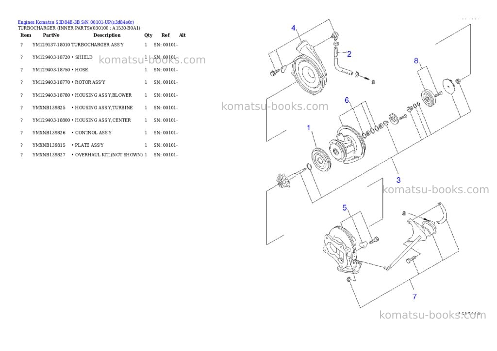 Komatsu s3d84e-3b s/n 00101-up Parts catalog cover Page 9 Komatsu s3d84e-3b s/n 00101-up Parts catalog cover Page 9
