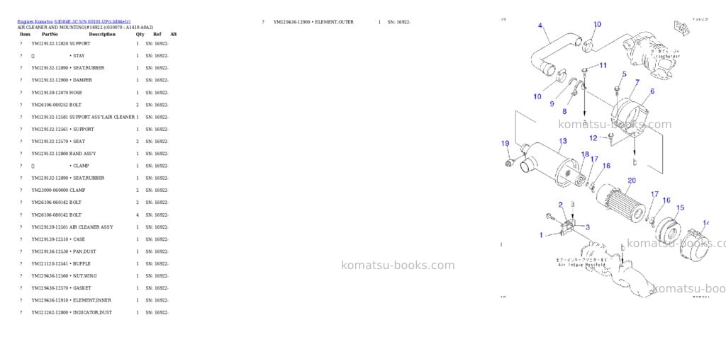 Komatsu s3d84e-3c s/n 00101-up Parts catalog cover Page 6 Komatsu s3d84e-3c s/n 00101-up Parts catalog cover Page 6
