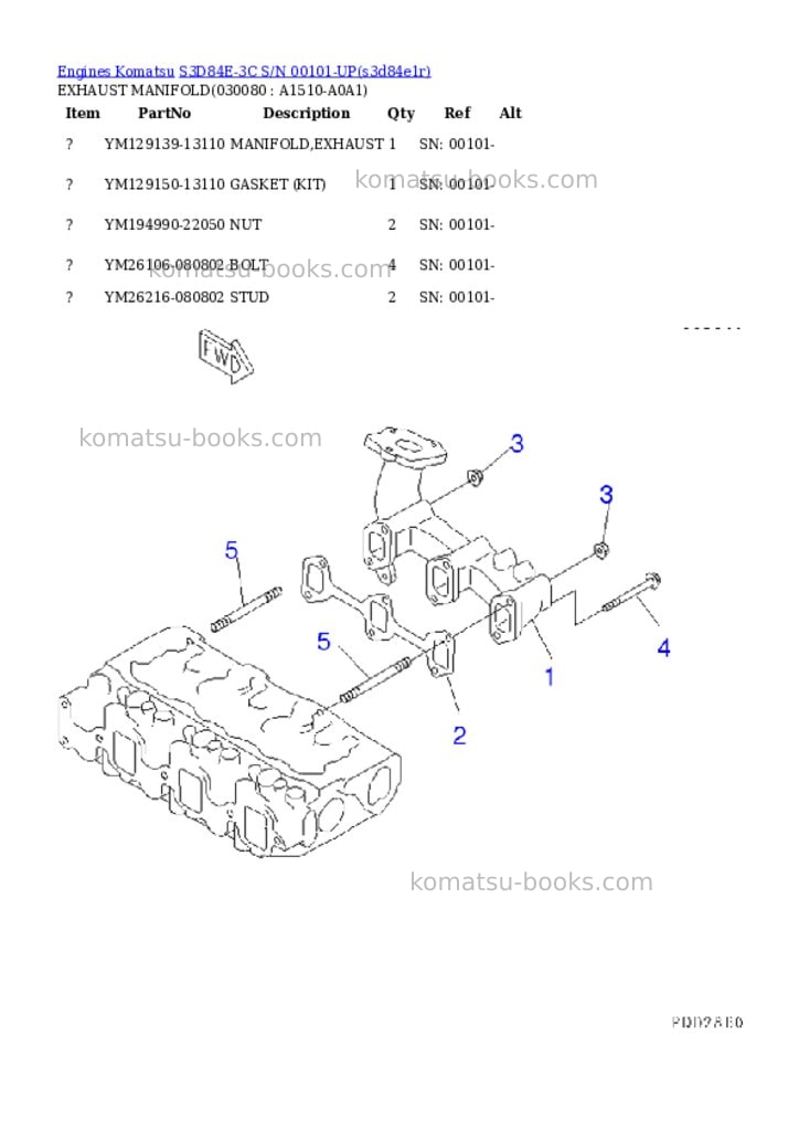 Komatsu s3d84e-3c s/n 00101-up Parts catalog cover Page 7 Komatsu s3d84e-3c s/n 00101-up Parts catalog cover Page 7