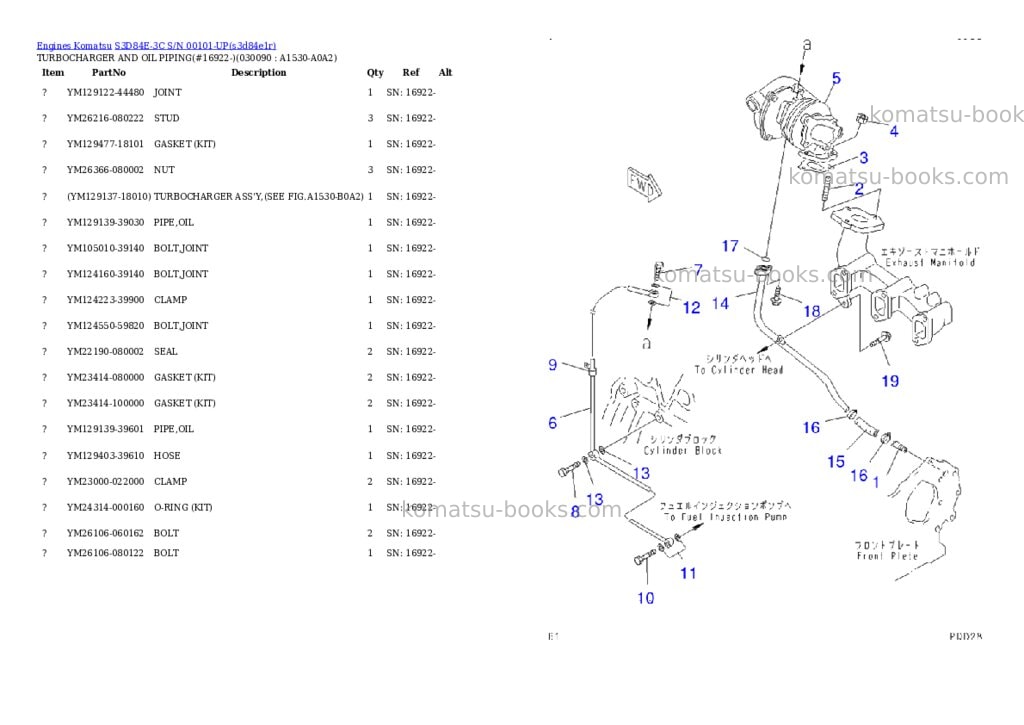 Komatsu s3d84e-3c s/n 00101-up Parts catalog cover Page 8 Komatsu s3d84e-3c s/n 00101-up Parts catalog cover Page 8