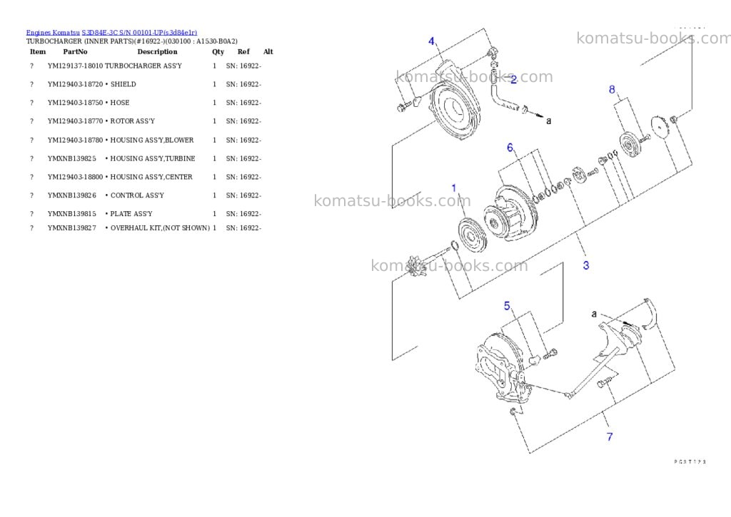 Komatsu s3d84e-3c s/n 00101-up Parts catalog cover Page 9 Komatsu s3d84e-3c s/n 00101-up Parts catalog cover Page 9