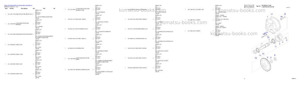 Komatsu SOLAR 400LC-III Parts catalog cover Page 3 Komatsu SOLAR 400LC-III Parts catalog cover Page 3