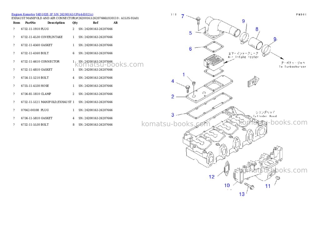 Komatsu S4D102E-1F S/N 26200163-UP Parts catalog cover Page 10 Komatsu S4D102E-1F S/N 26200163-UP Parts catalog cover Page 10