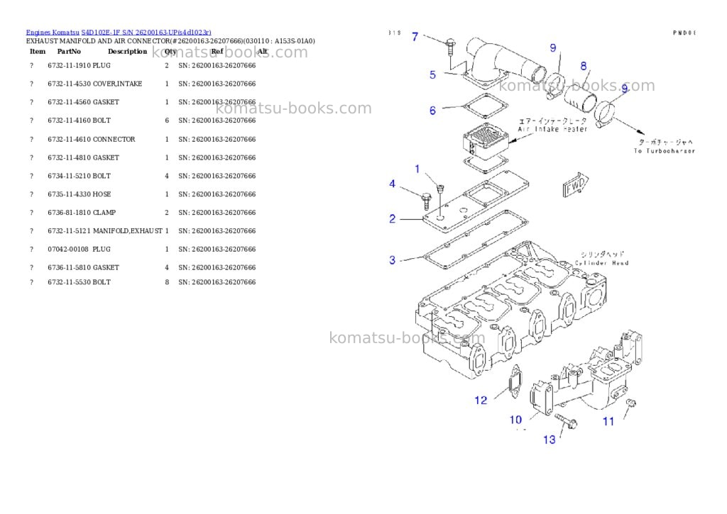 Komatsu s4d102e-1f s/n 26200163-up Parts catalog cover Page 10 Komatsu s4d102e-1f s/n 26200163-up Parts catalog cover Page 10