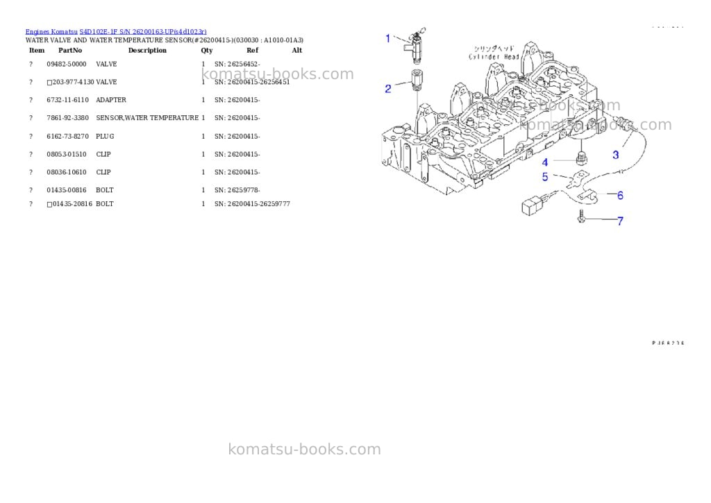 Komatsu s4d102e-1f s/n 26200163-up Parts catalog cover Page 2 Komatsu s4d102e-1f s/n 26200163-up Parts catalog cover Page 2
